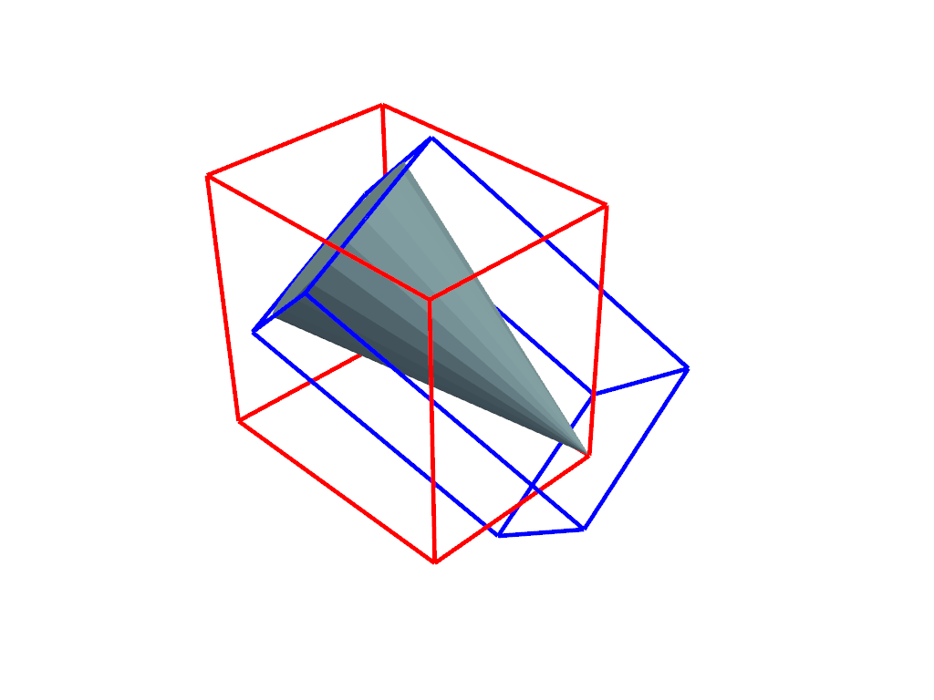 ../../../_images/pyvista-DataSetFilters-bounding_box-1_02_00.png