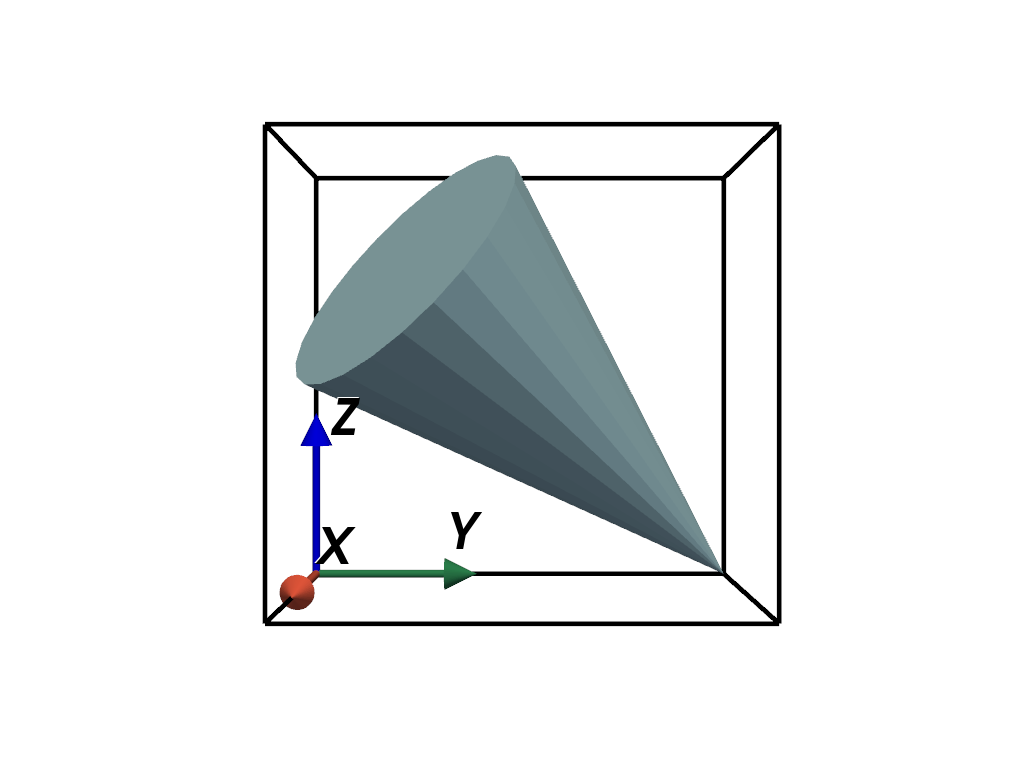 ../../../_images/pyvista-DataSetFilters-bounding_box-1_03_00.png