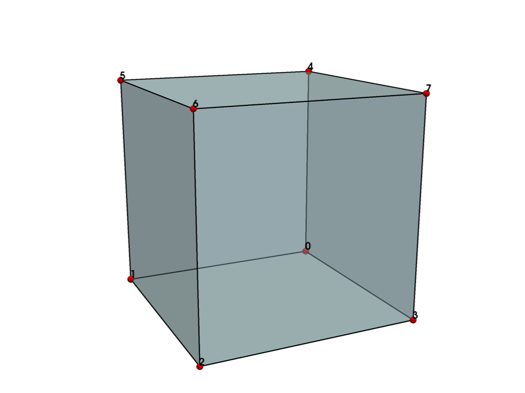 ../../../_images/pyvista-examples-cells-Hexahedron-1_00_00.png
