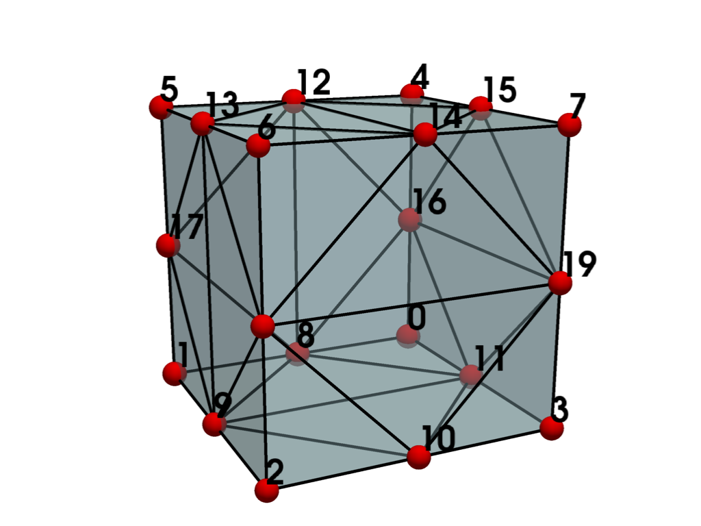 ../../../_images/pyvista-examples-cells-QuadraticHexahedron-1_00_00.png