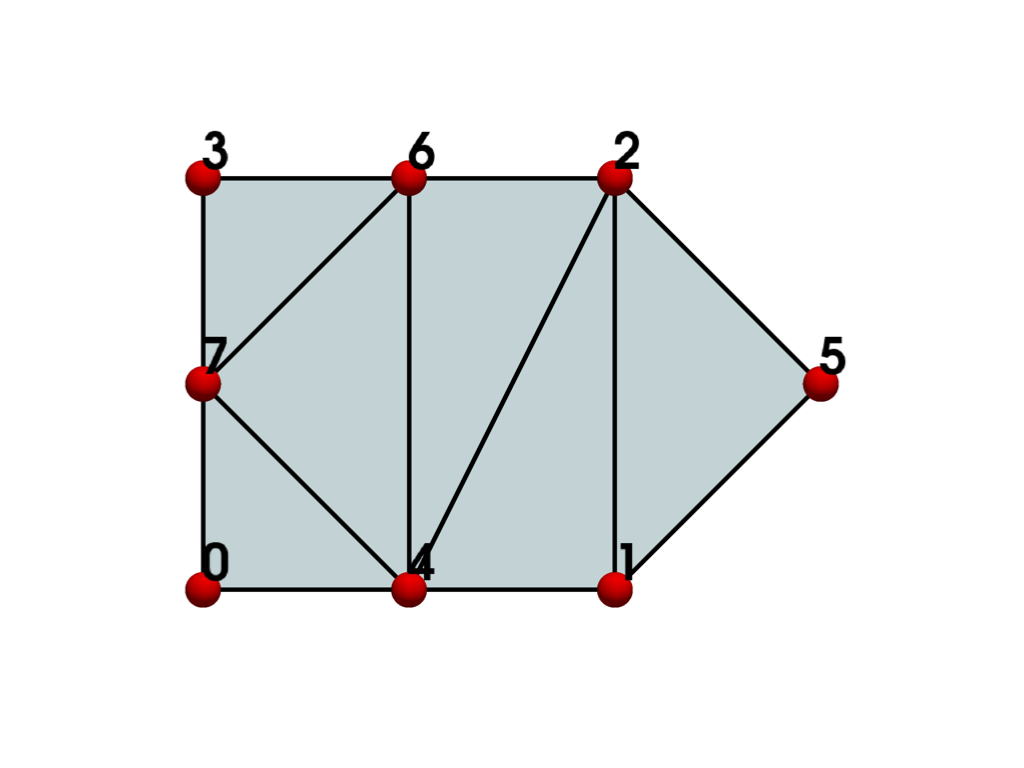 ../../../_images/pyvista-examples-cells-QuadraticPolygon-1_00_00.png