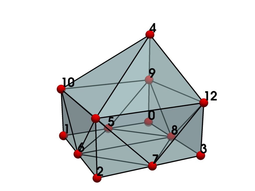 ../../../_images/pyvista-examples-cells-QuadraticPyramid-1_00_00.png