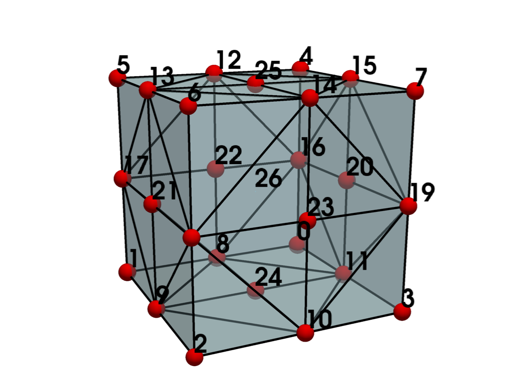 ../../../_images/pyvista-examples-cells-TriQuadraticHexahedron-1_00_00.png