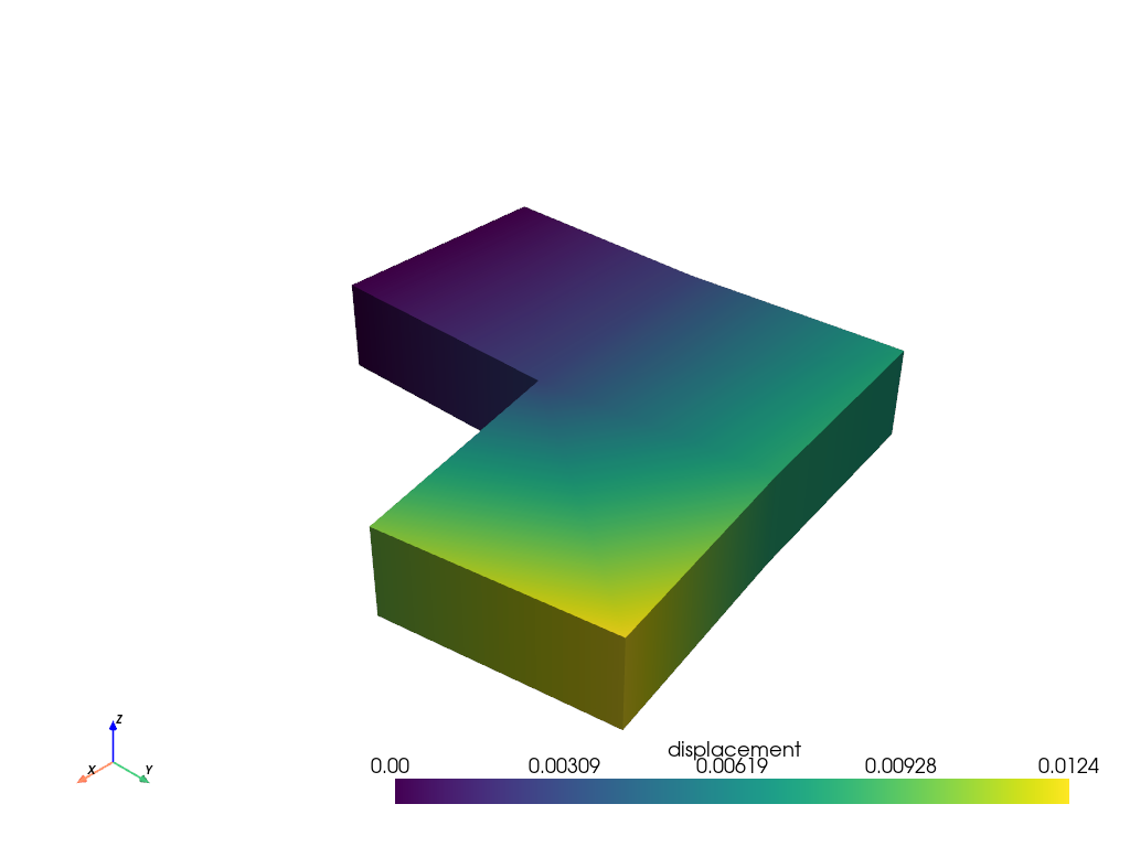 ../../_images/pyvista-examples-downloads-download_lshape-1_00_00.png