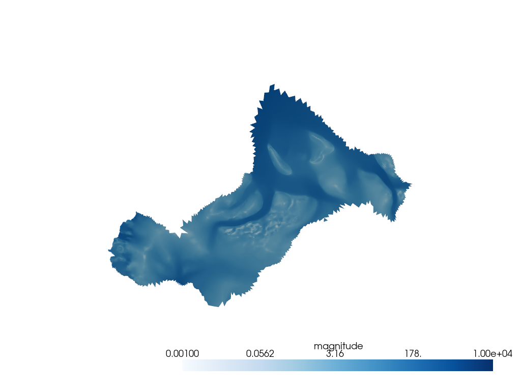 antarctica compare