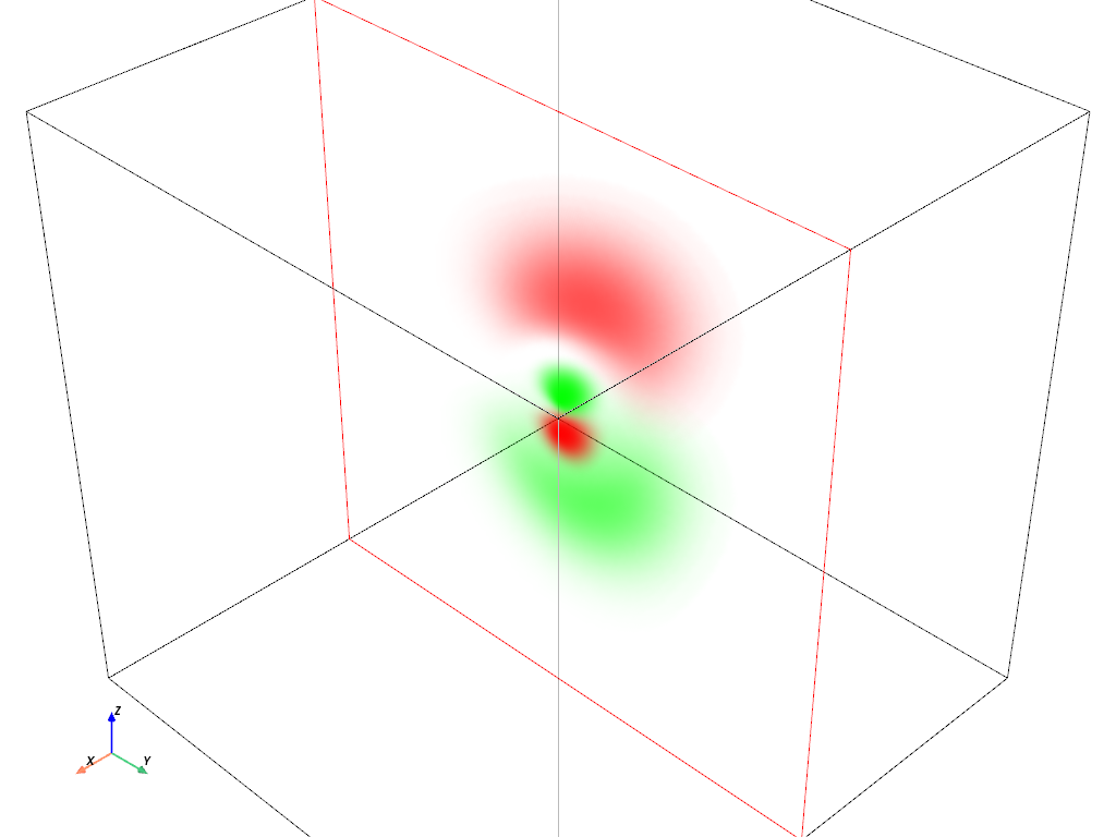 atomic orbitals