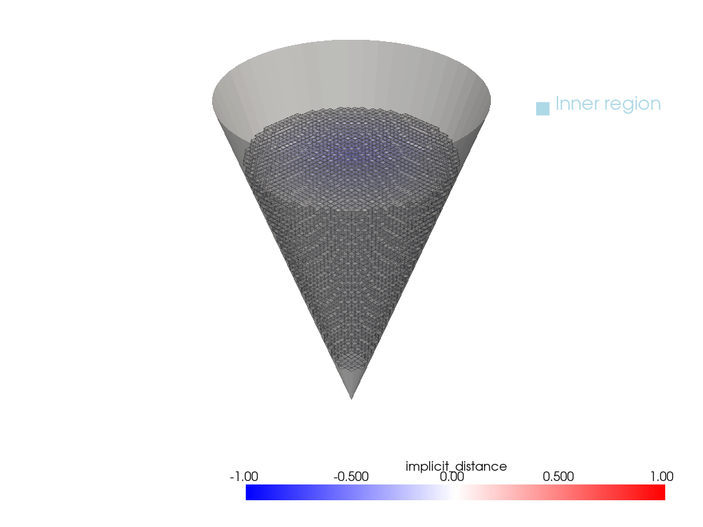 clipping with surface