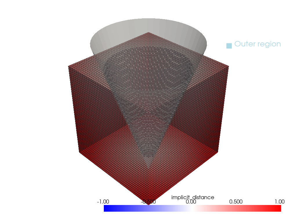 clipping with surface