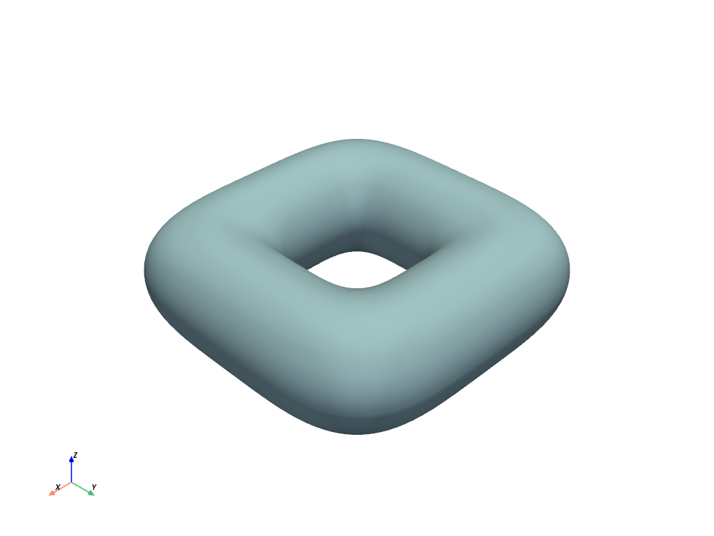 create parametric geometric objects