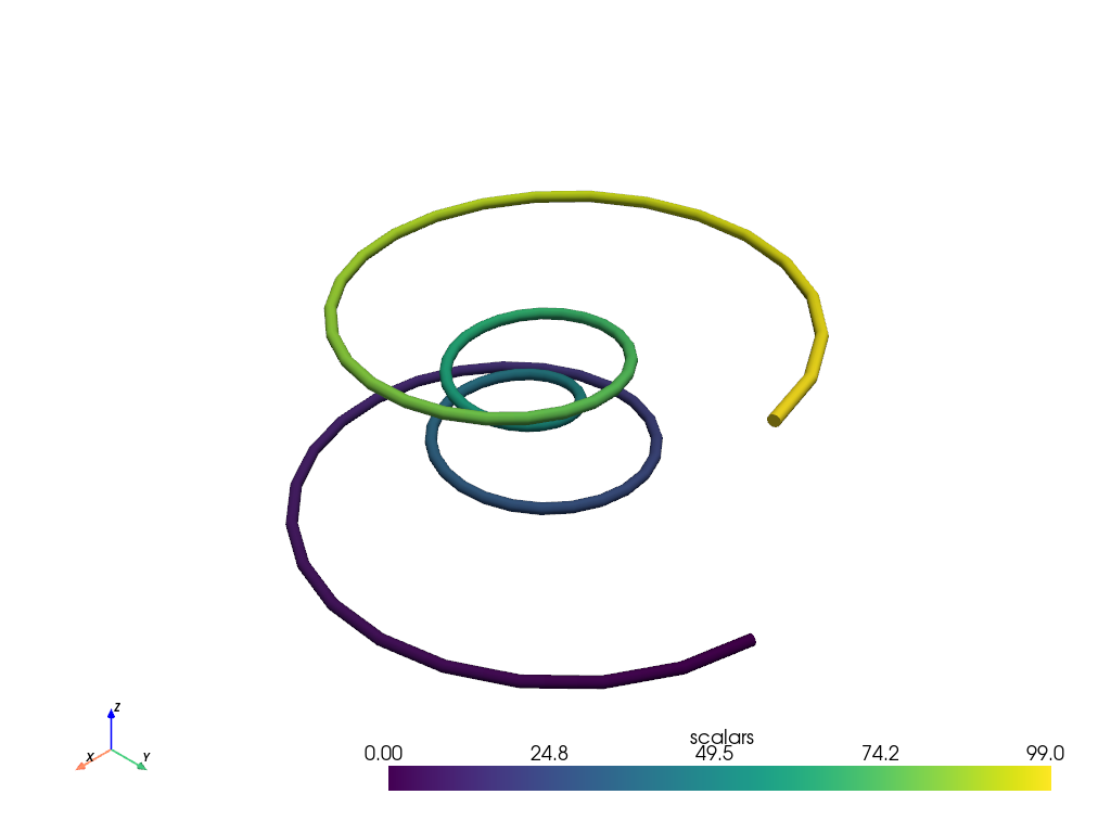 create spline