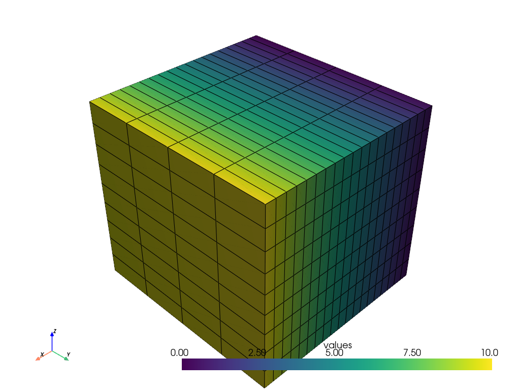 create uniform grid