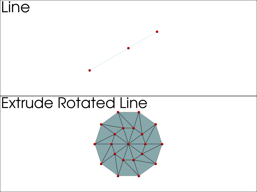 extrude rotate