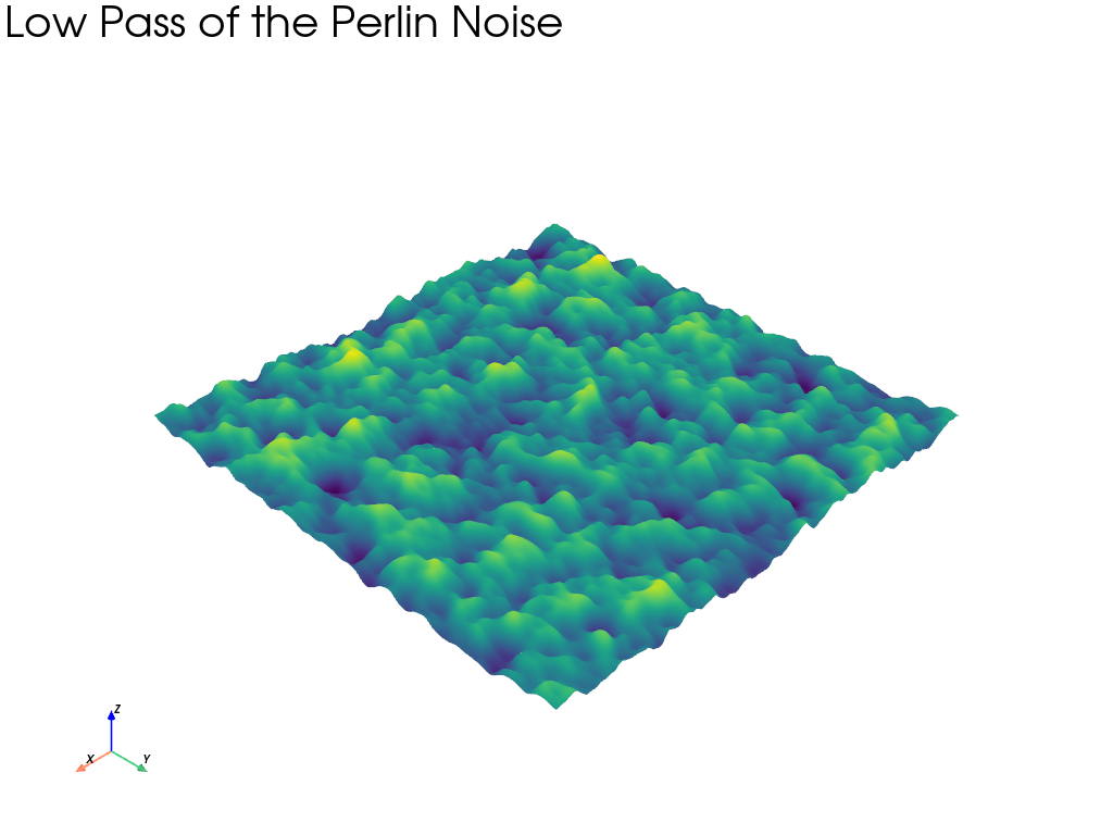 image fft perlin noise