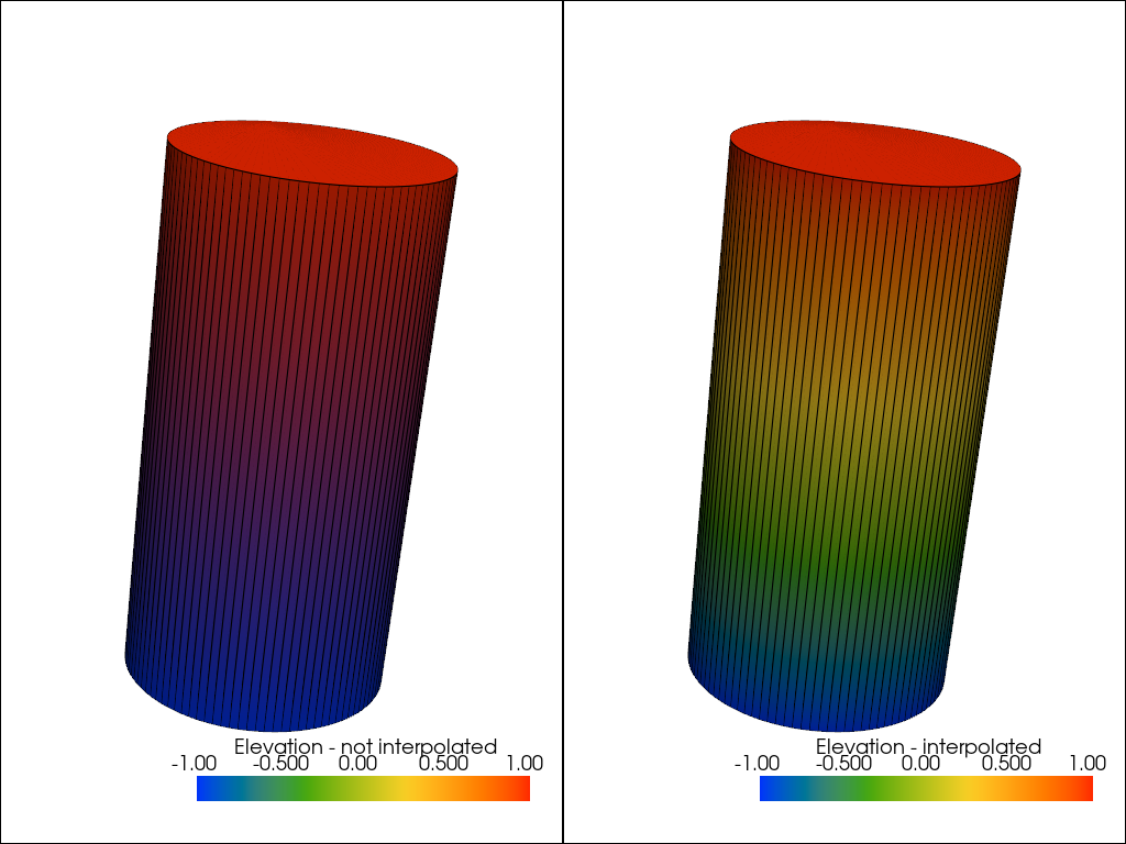 interpolate before map