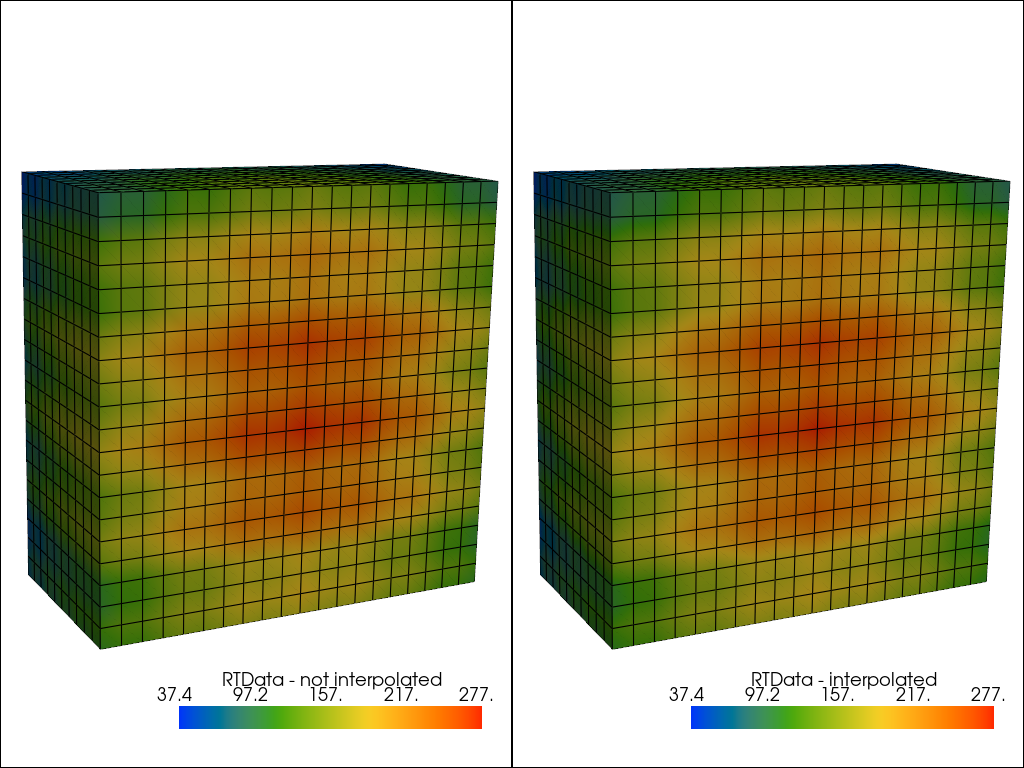 interpolate before map