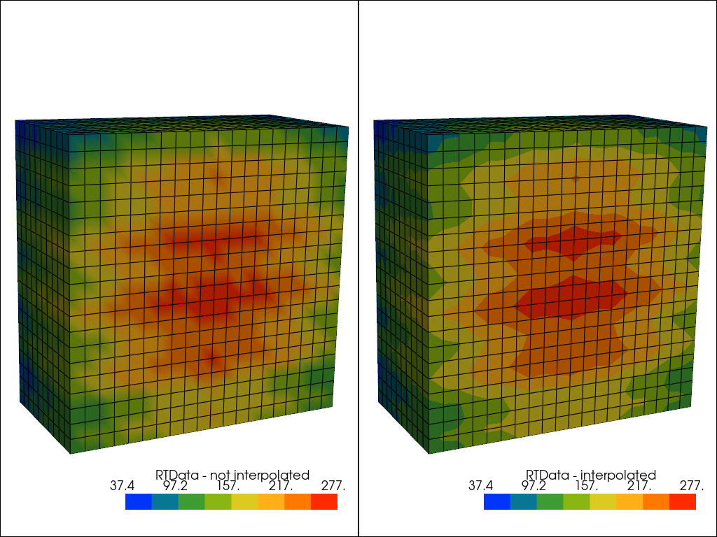 interpolate before map