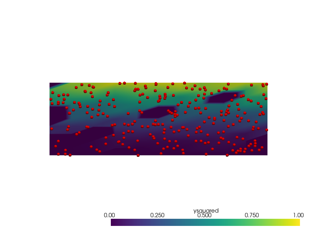 interpolate sample