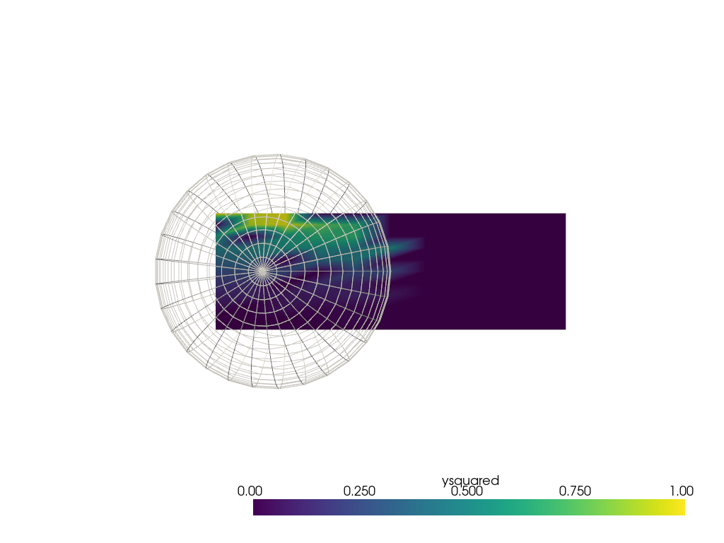 interpolate sample