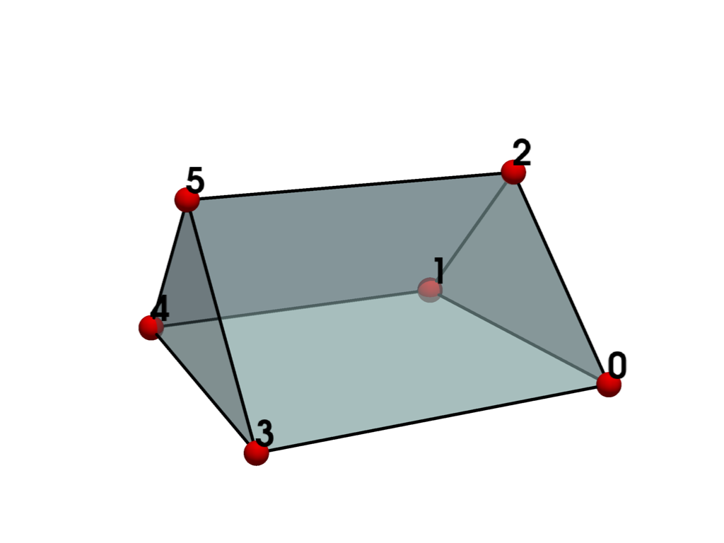 linear cells