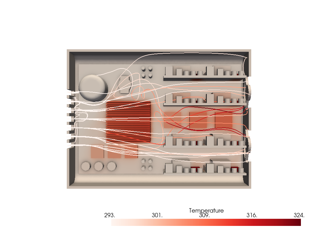 openfoam cooling