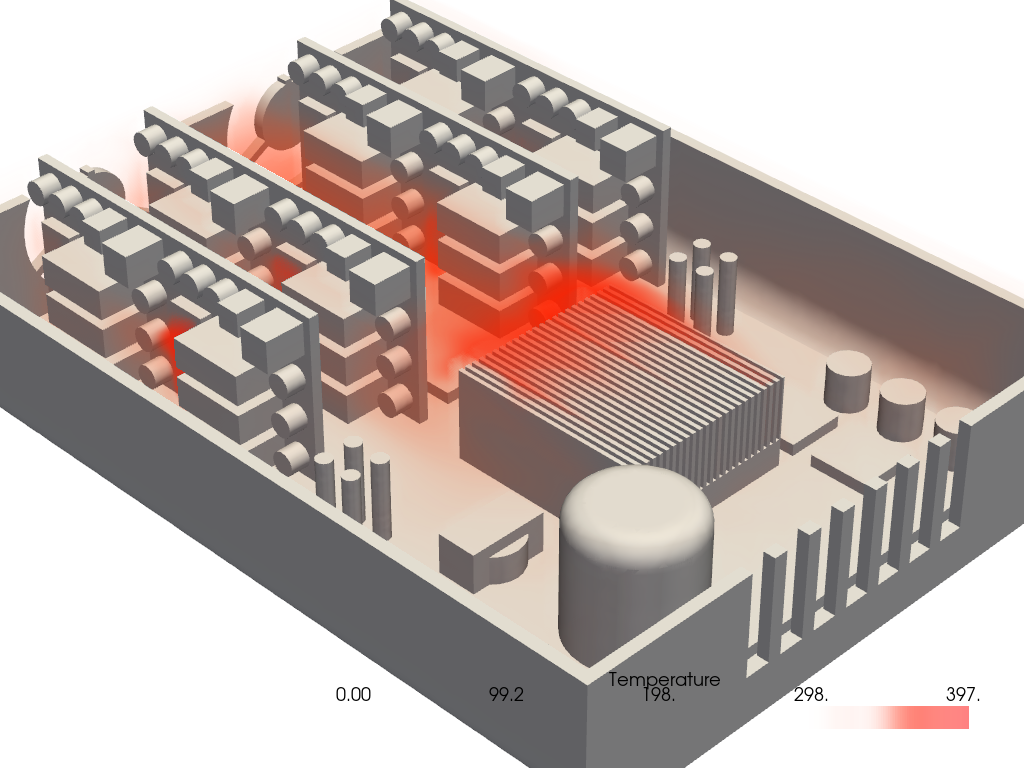 openfoam cooling