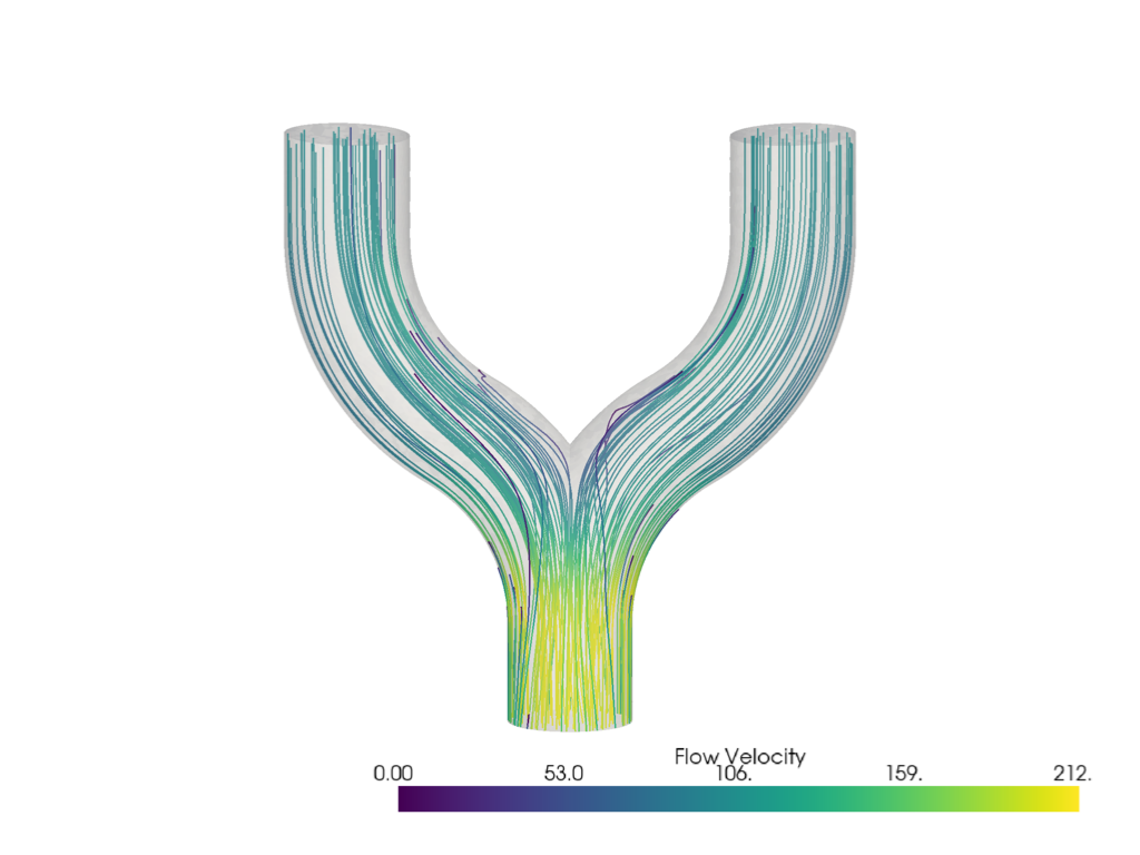 openfoam tubes