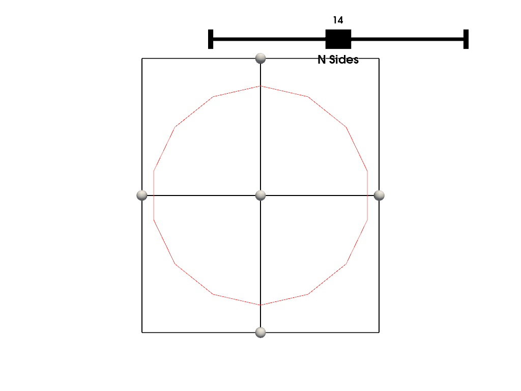 plotting algorithms