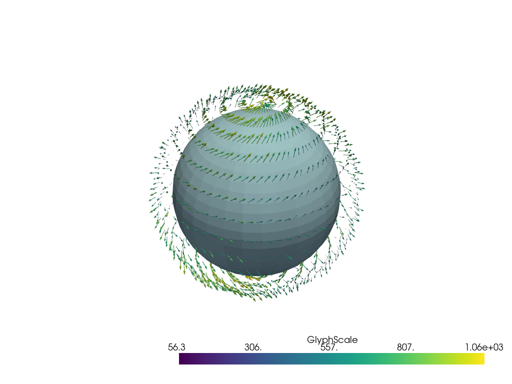 spherical