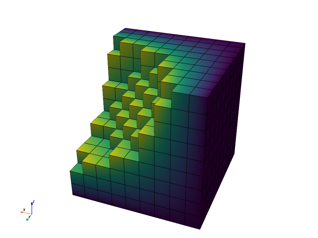 surface smoothing