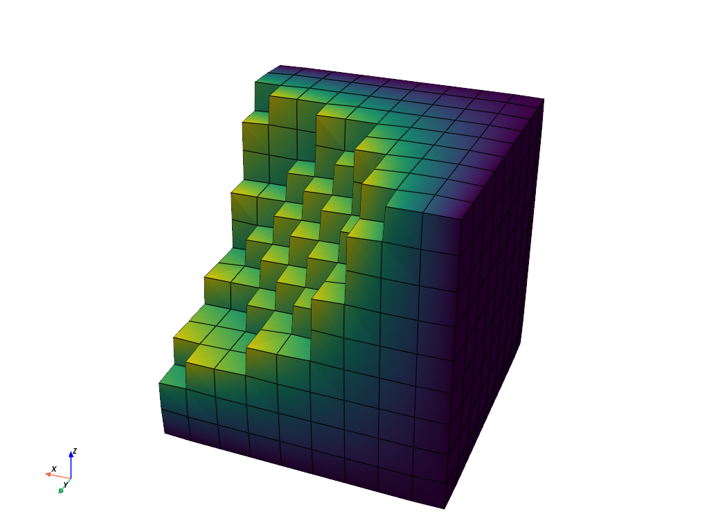 surface smoothing