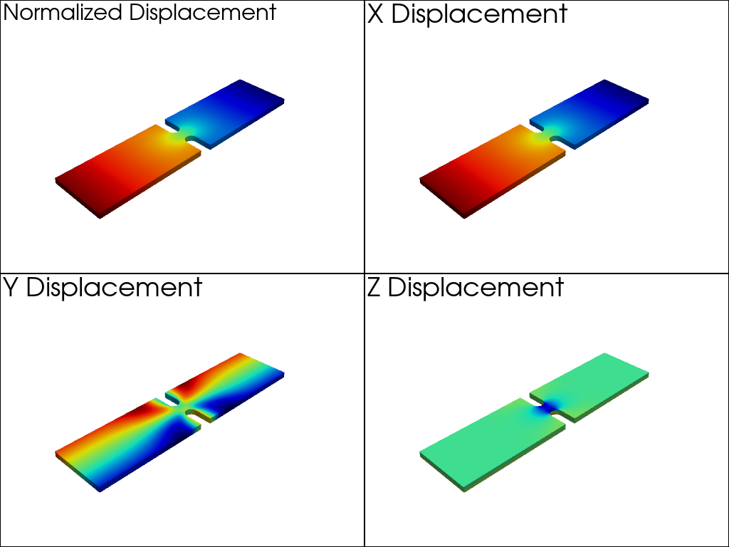 vector component